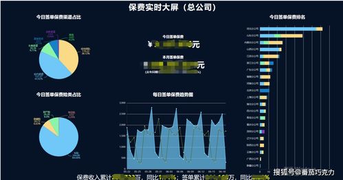 科技赋能保险，可道科技以工业互联网数据服务驱动企业数字化运营提速
